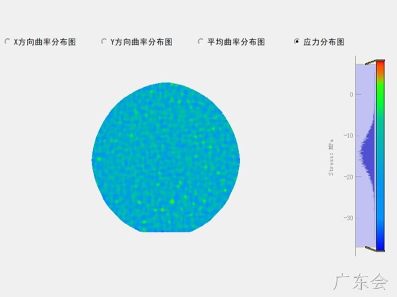 4um多层薄膜总应力-14MPA